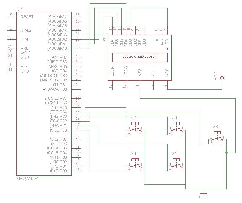 schema_egl.jpg