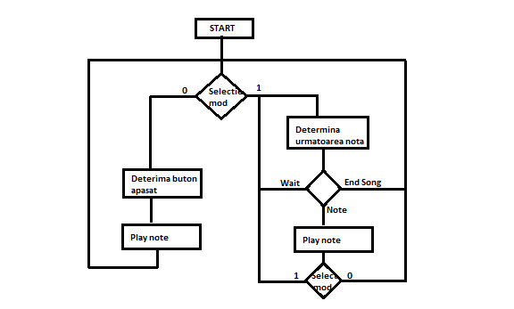 diagrama.png