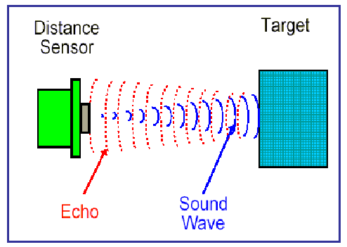 echo1.gif