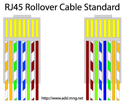 rollover.png