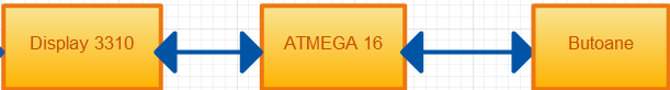 schema.png