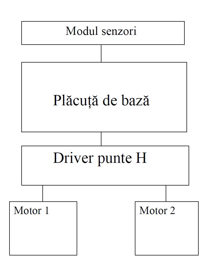 schema_bloc123.jpg