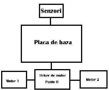 schema_bloc.jpg