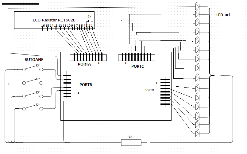ruleta_schema.png
