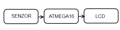 schema.png