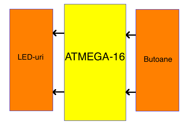 schema_pm.png