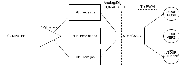 schema.png