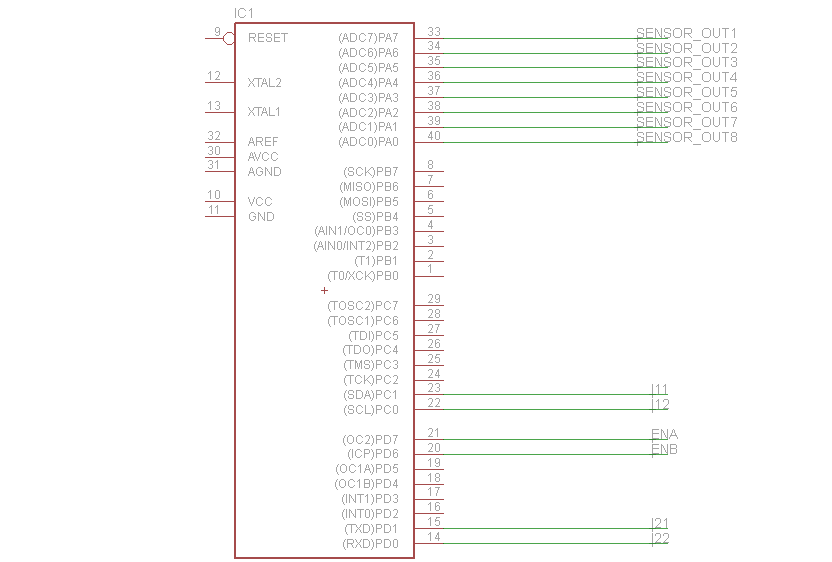 332connections.png