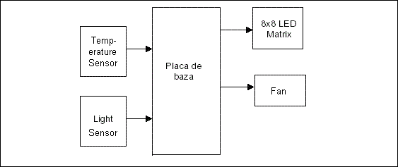 block_diagram.gif