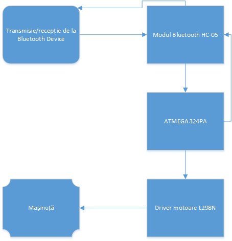 block_diagram.png