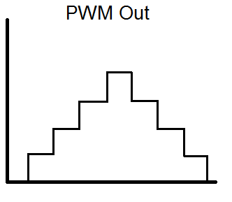 diaconescu-vladimir-sinpwm.png