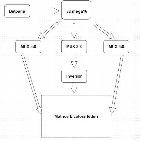 diagrama_dani333ca.png