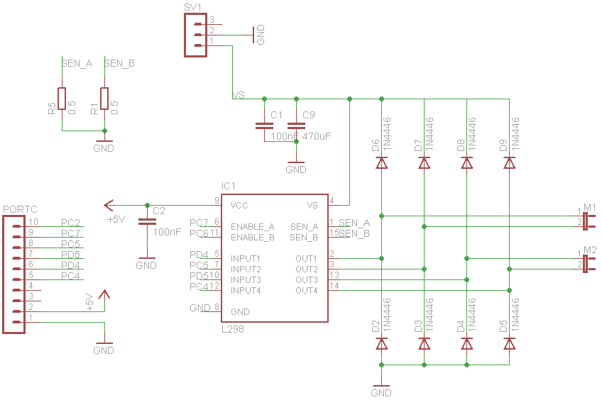 Schema driver