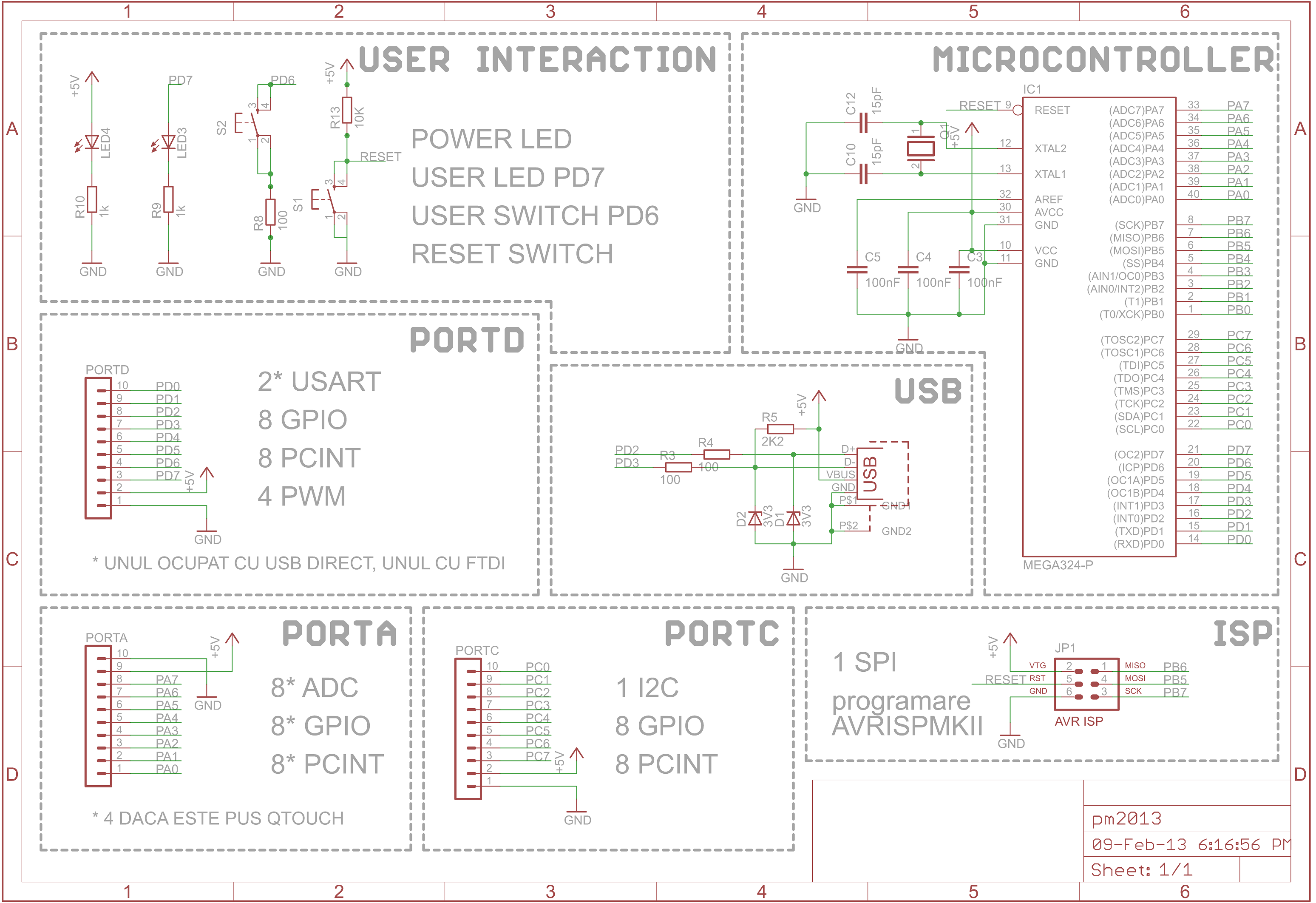  schema1