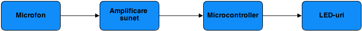 schema-ba.png