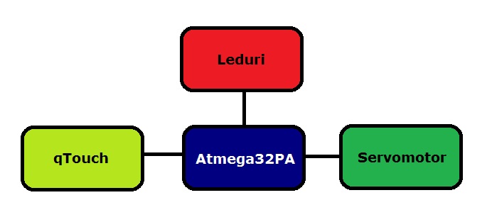 schema_bloc1930.jpg