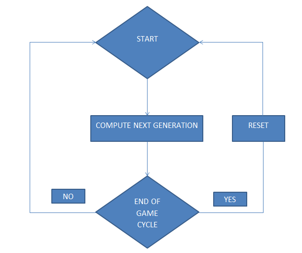 andreitaleanu_diagram.png