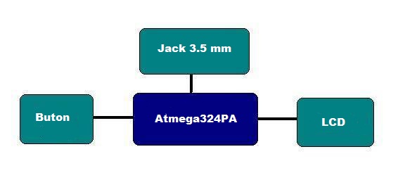 kta_scheme.jpg