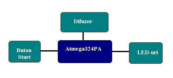 schema-gen.jpg