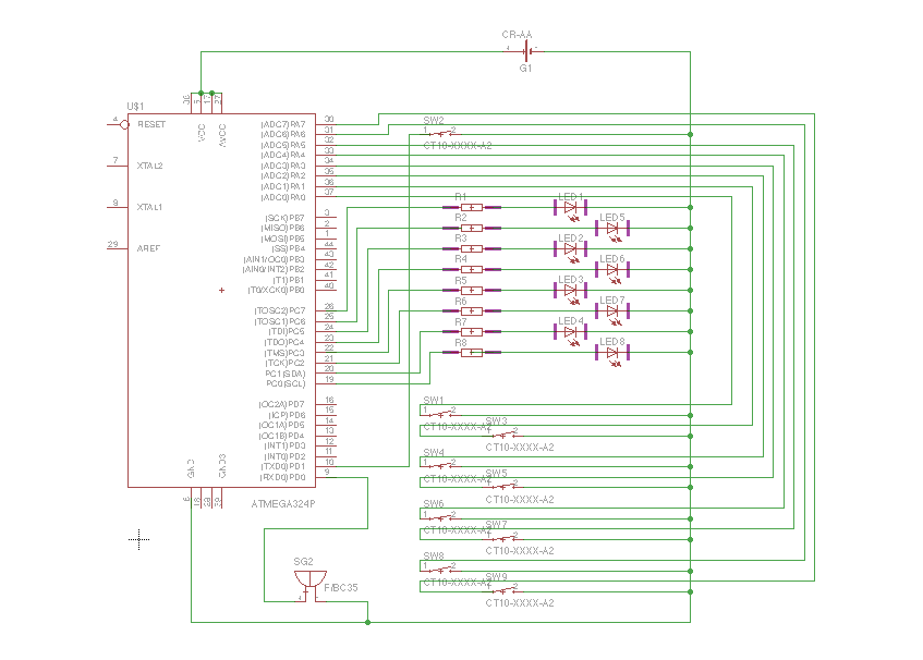schema_eagle.png
