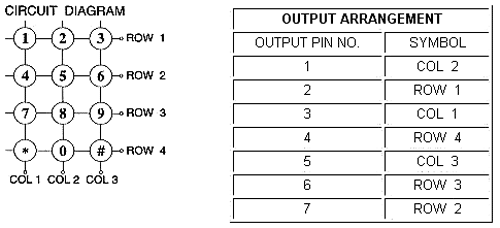 tastatura.gif