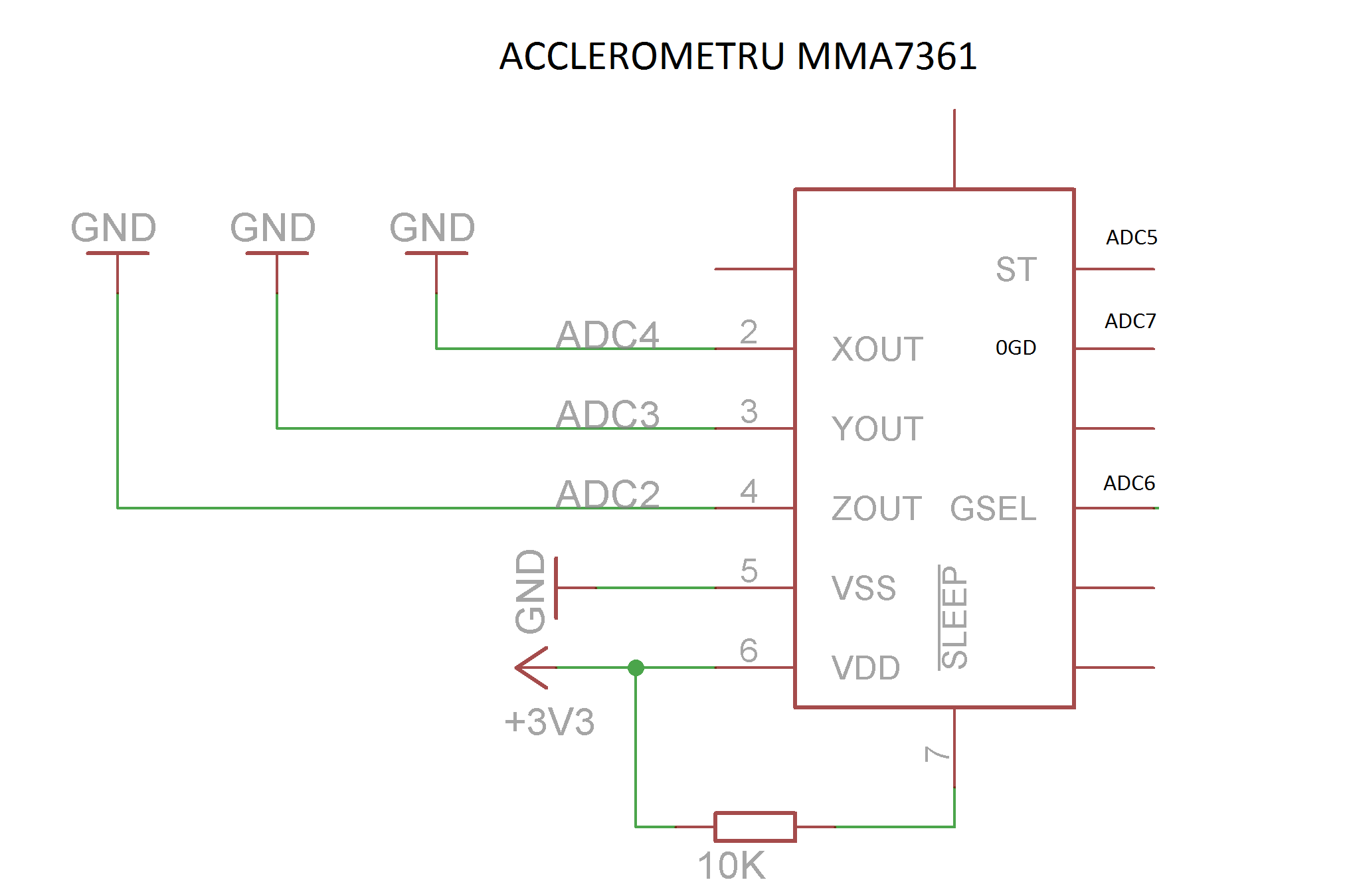 schema_accelerometrumma7361.png