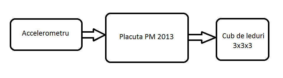 schema_smwq.png