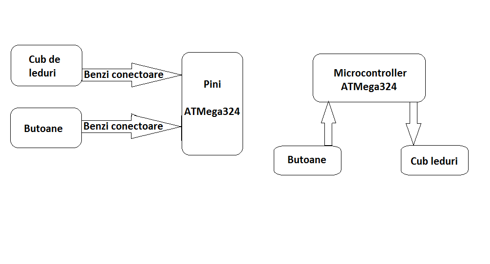bloc_diagram.png