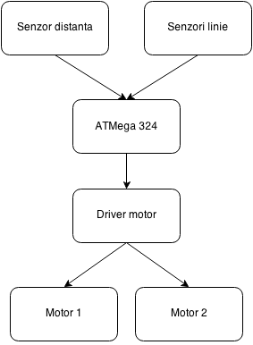 schema.png