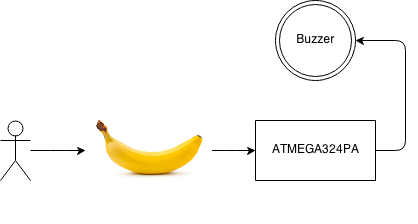 bananno.png