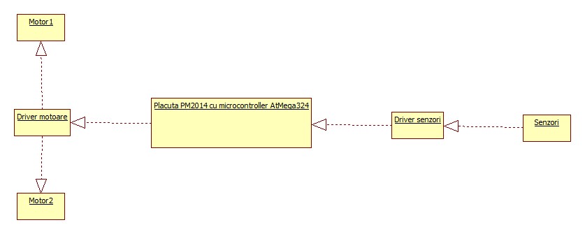 schema_bloc.jpg