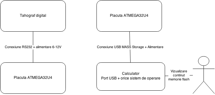tacdown_diagram.png