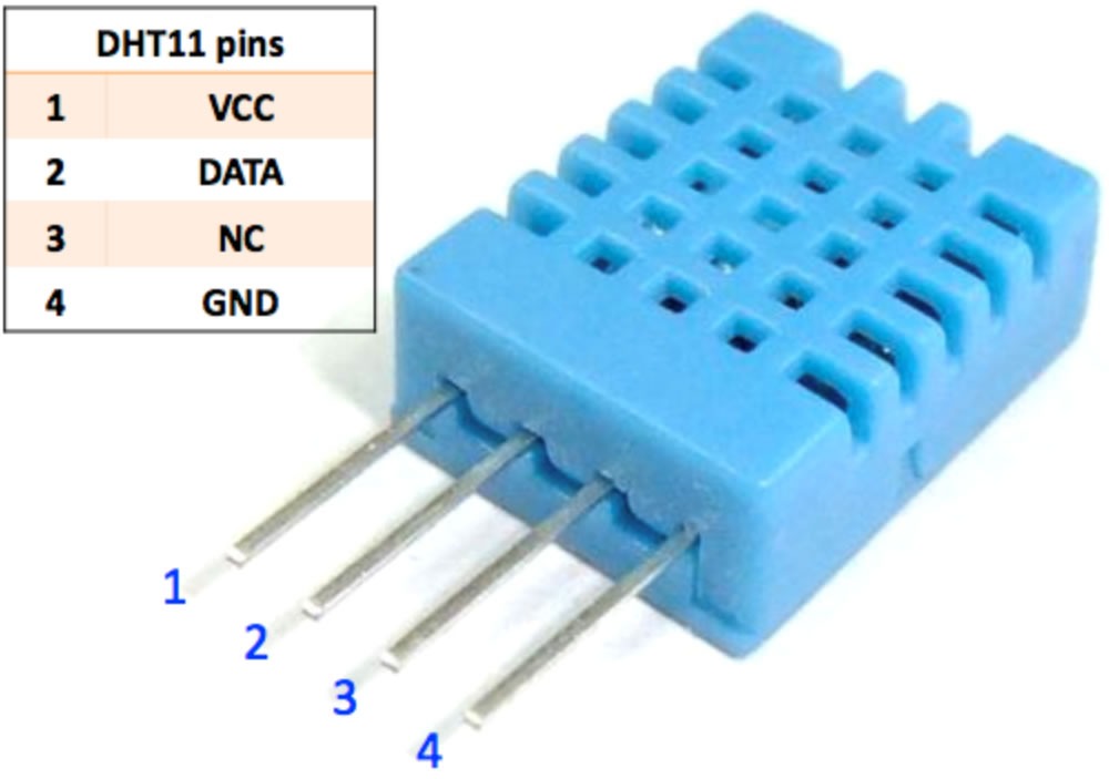 Senzor DHT11