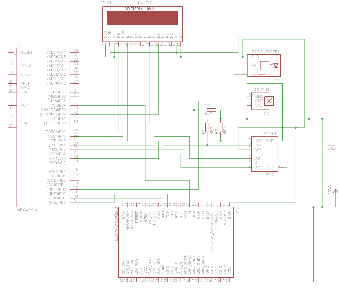 Electric schema