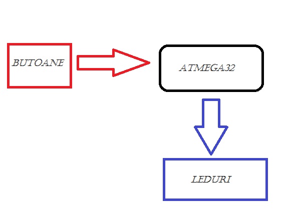 schema.jpg