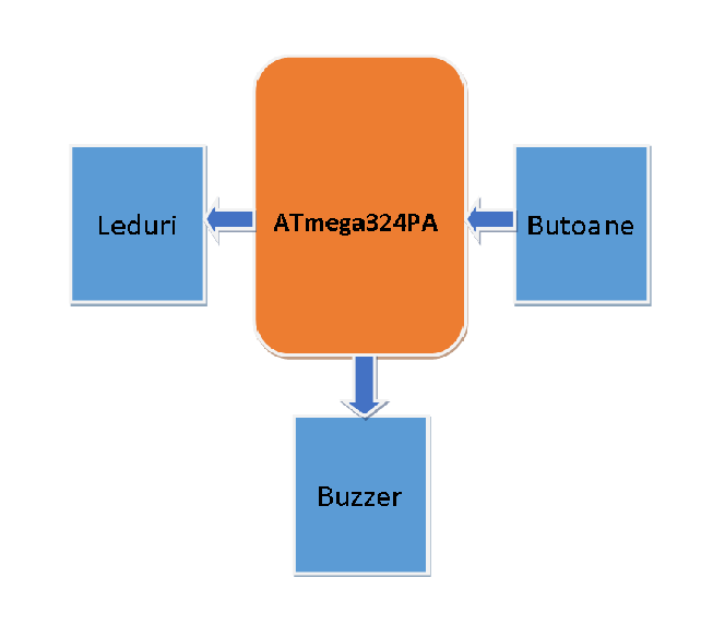 schema.png