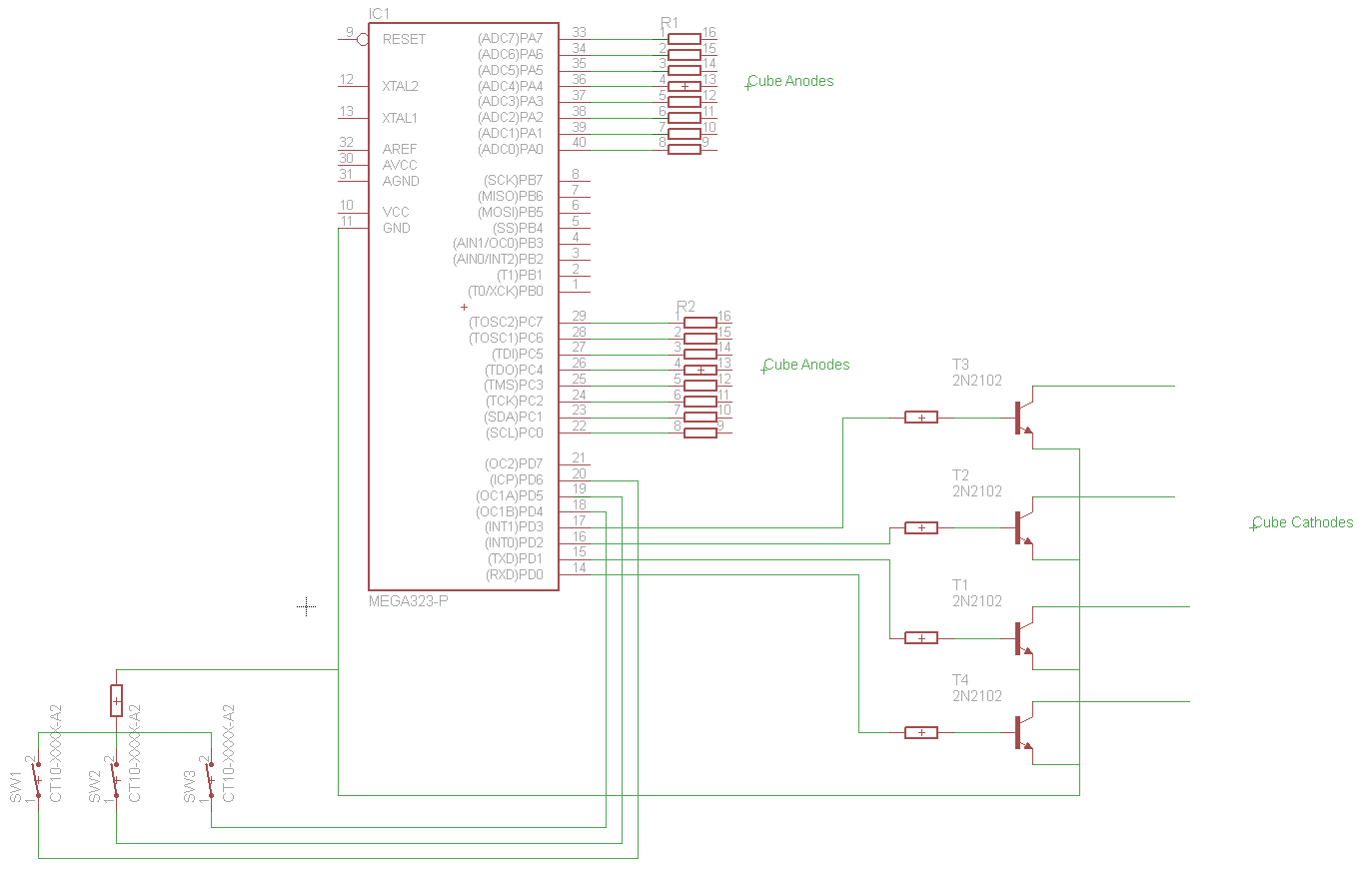 vdv-schema-pm2014.png