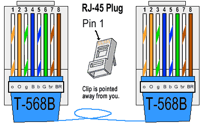 pm:prj2014:ideaconu:cable_utp_clip_image002.gif