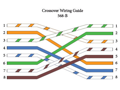 crossover1.jpg