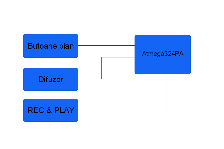 diagrama1.png