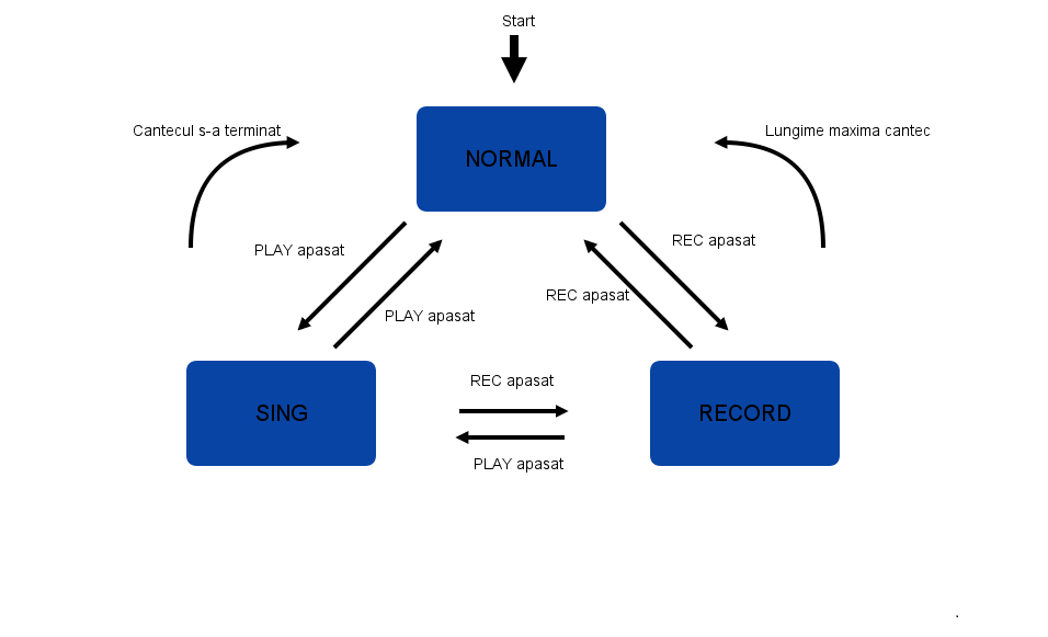 diagrama2.png