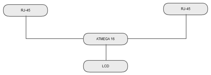 diagramutp.png