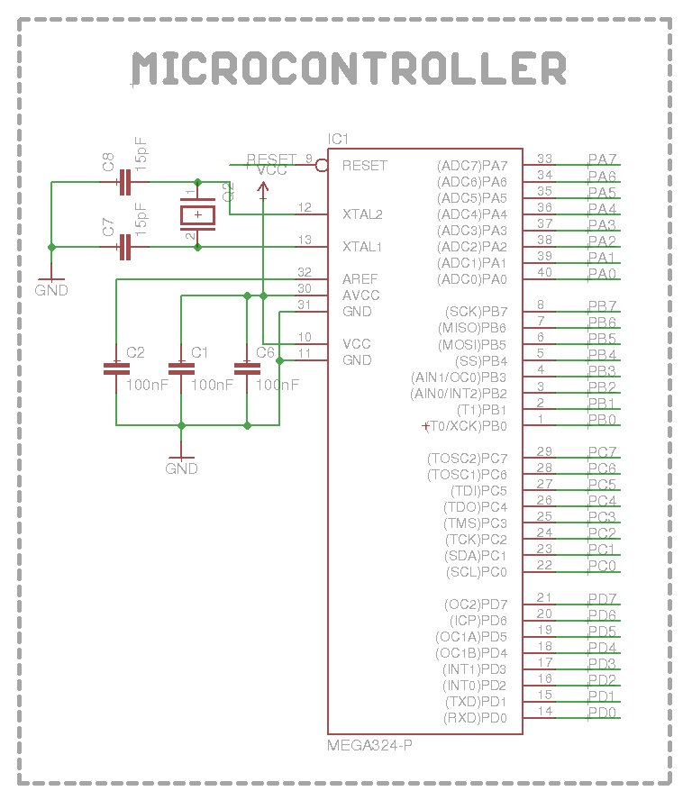 pm:prj2014:ideaconu:microcontroller.png