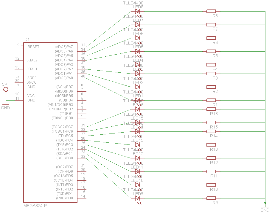 pov_schema.png