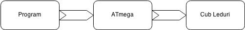 schema.png