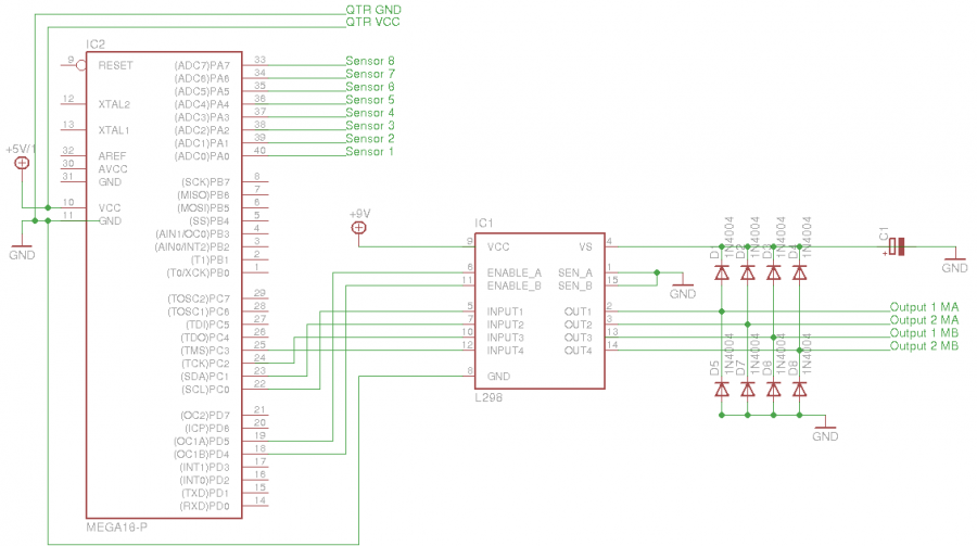 schema_2014.png