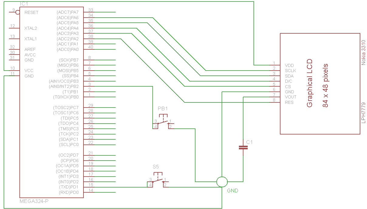 schema_fvlad.png