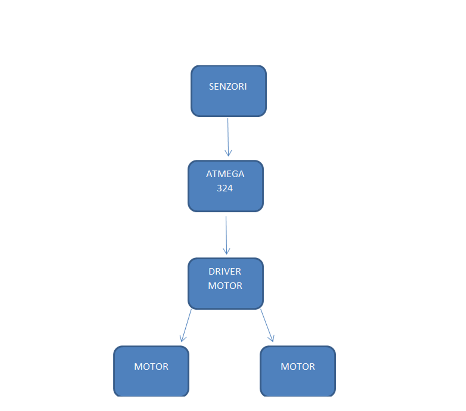 img_schema1.png