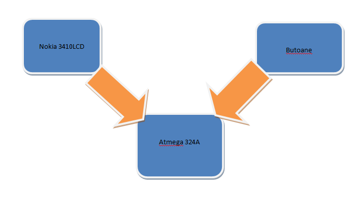 schema.png