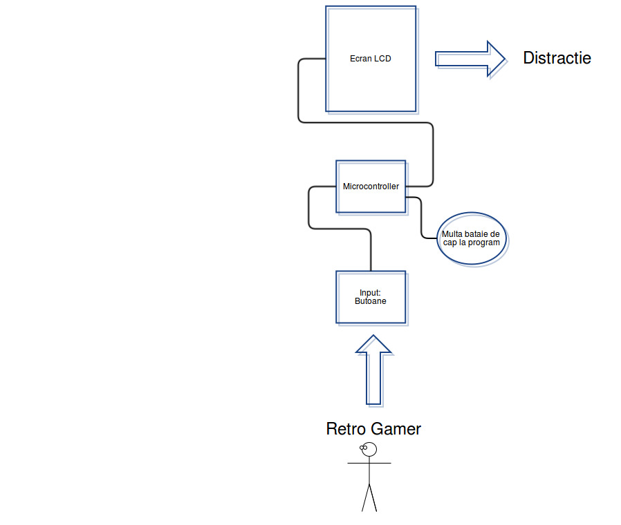 schema_bloc.jpg